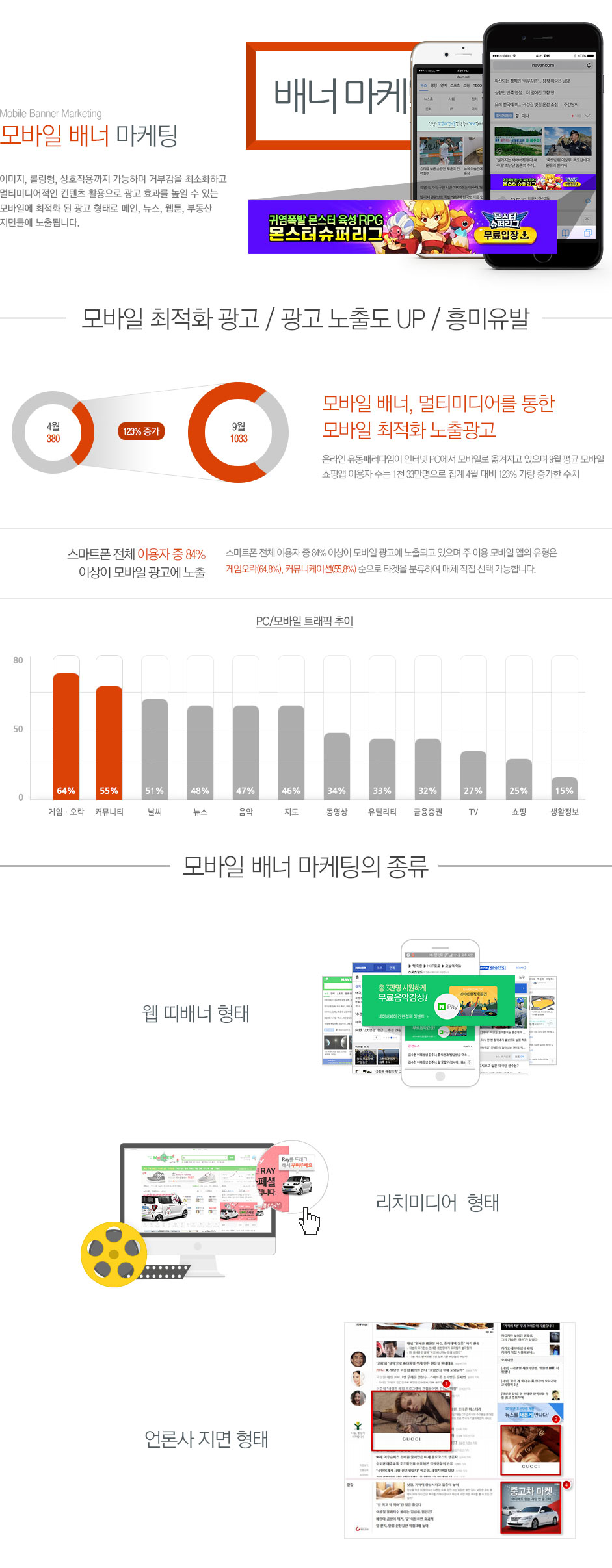 모바일배너광고
