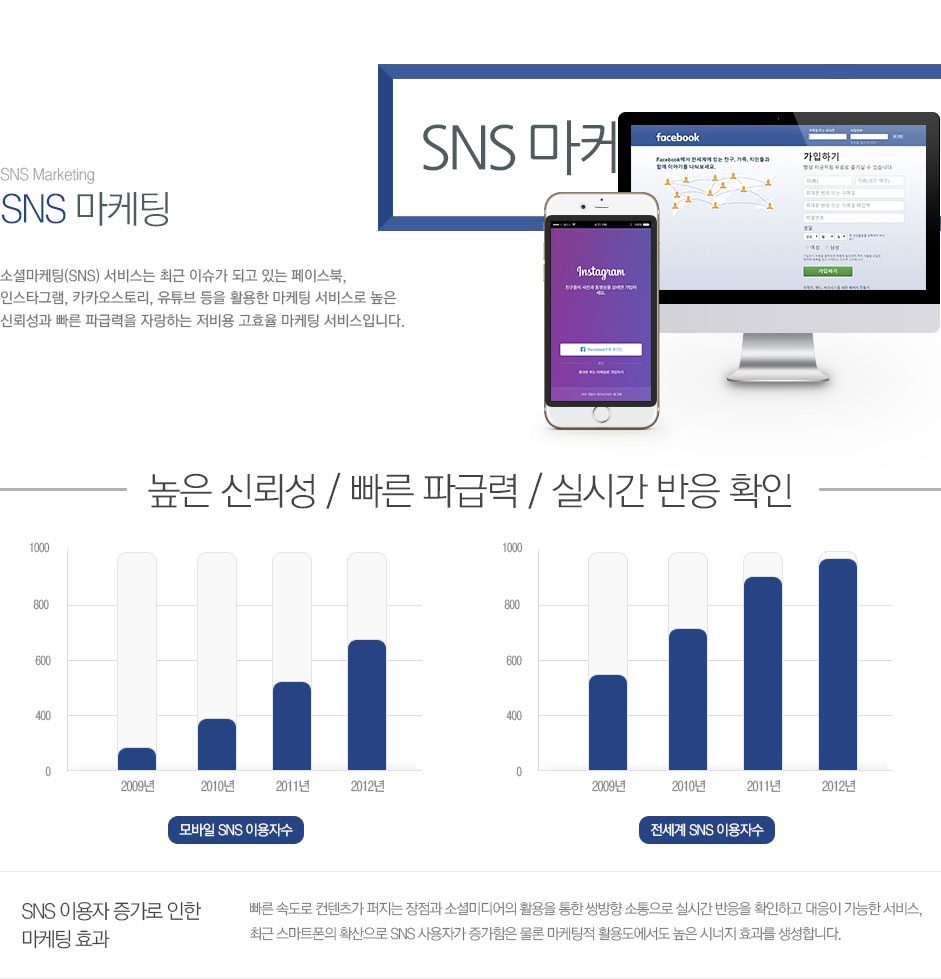 SNS광고